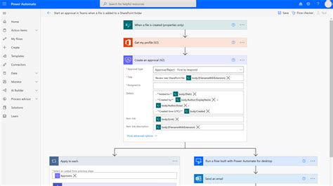 microsoft power automate examples