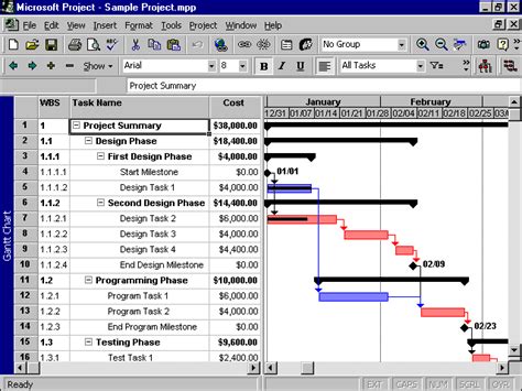 microsoft project plan examples