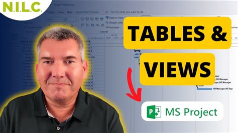 Microsoft Project Walkthrough