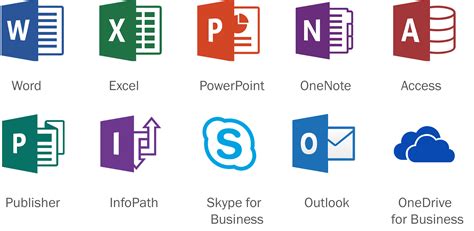 microsoft software list