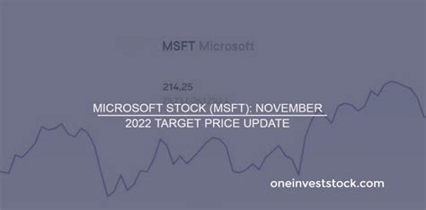 microsoft stock price target 2022