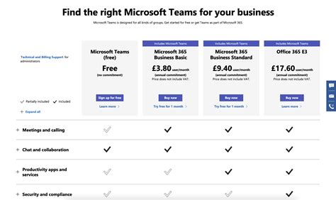 microsoft teams business subscription