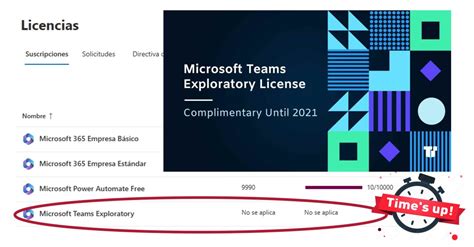 microsoft teams costo licencia