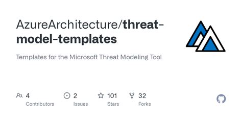 Microsoft Threat Modeling Tool Github