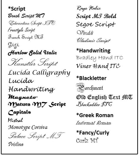 microsoft word fonts cursive script