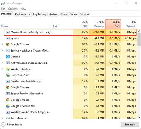 How To Fix Microsoft Compatibility Telemetry High CPU
