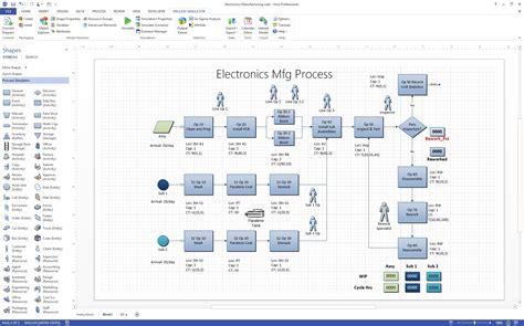 Microsoft Visio 2016 Software para fluxogramas e diagramas