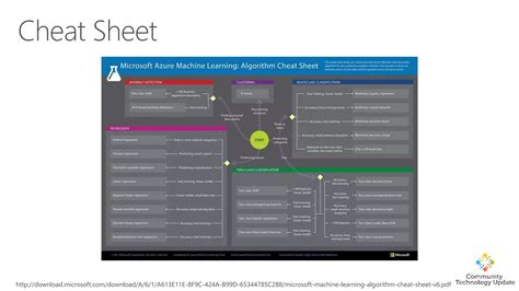 Microsoft_Dat210X/Microsoft-Machine-Learning-Algorithm-Cheat-Sheet-V6.Pdf  At Master · Anarayanan86/Microsoft_Dat210X · Github