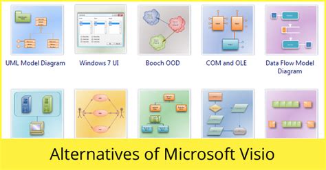 Microsoft Visio Network Diagram Templates