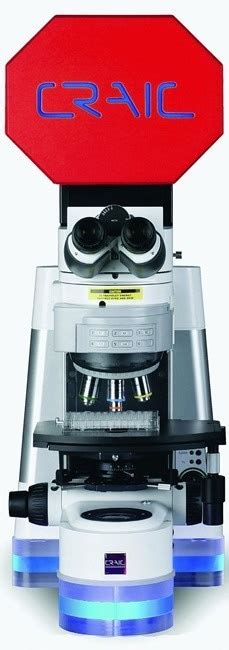 Microspectrophotometry Forensics