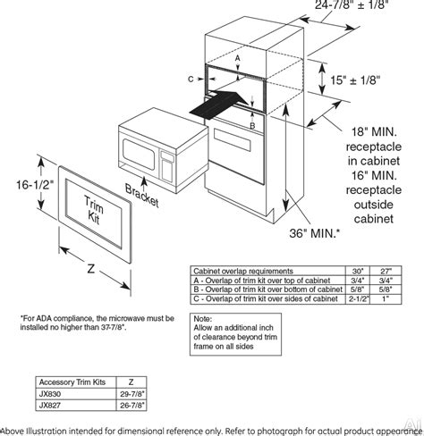 Microwave Height On Wall