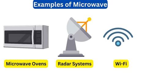 Microwave Is An Example Of