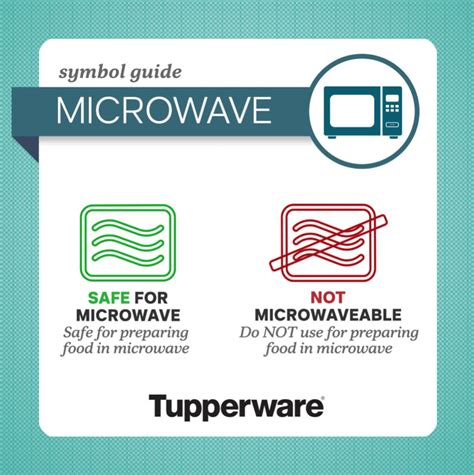 Microwave Tupperware Symbol
