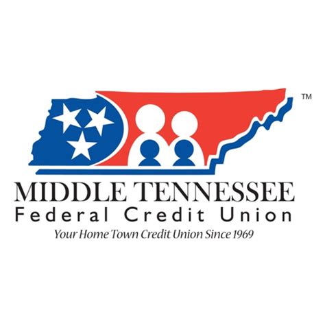 mid tn federal credit union