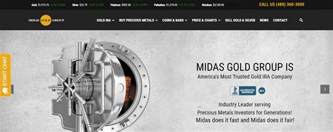 midas gold group