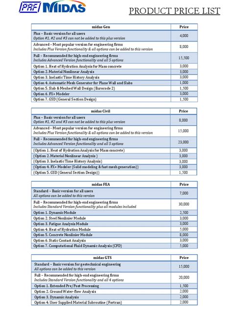 midas price list for services