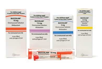 midazolam buccal