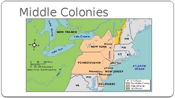 middle colonies apush definition
