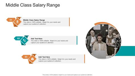 Middle Management Salary