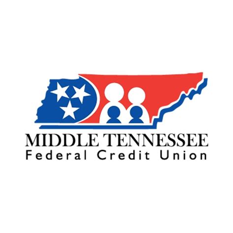 middle tn credit union cookeville