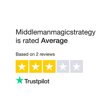 middleman magic strategy