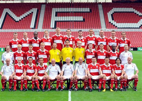 middlesbrough fc players 2023