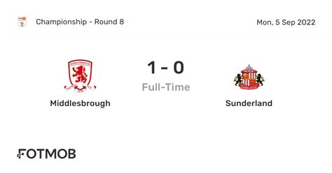 middlesbrough vs sunderland score