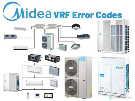 Midea Air Conditioner Error Code Oc at Mark Vallo blog