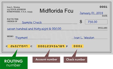 midflorida credit union routing number fl