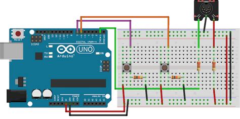Midi Controller Library Arduino