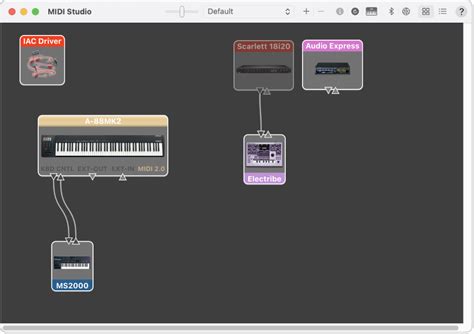 Midi Device Mac