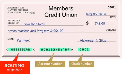 midwest members credit union routing number