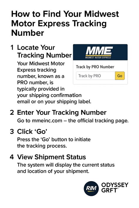 Midwest Express route map, May/June 2001 Midwest Express A… Flickr