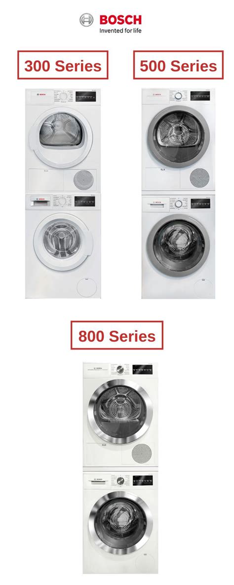 Miele Vs Bosch Stackable Washer Dryer