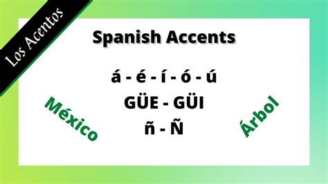 miercoles with accent mark