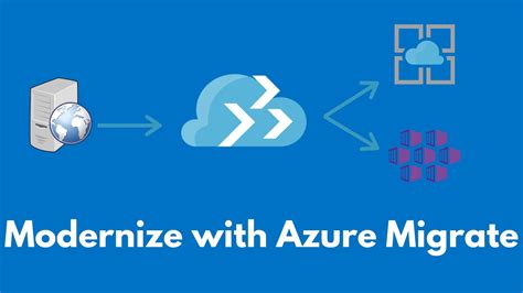 migrating apps to azure
