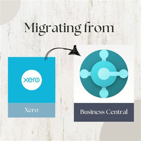 migration cloud to xero