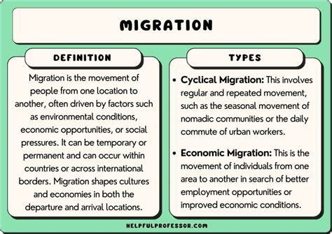 migration definition human geography