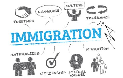 migration policy and practice