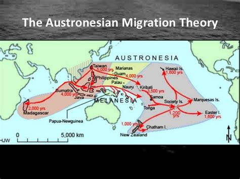 migration theory in the philippines