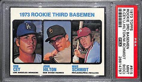 Mike Schmidt Rookie Cards: The Ultimate Collector’s Guide - Old Sports