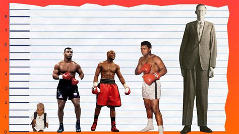 mike tyson height