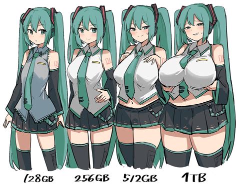 miku 34 rule