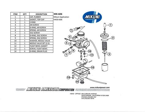 Mikuni Carburetor Installation Guide