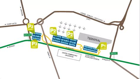 milan bergamo airport parking