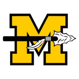 milan high school indiana mascot