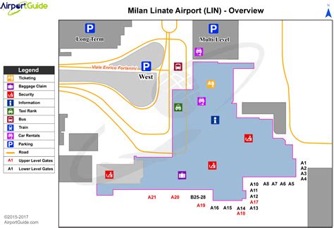 milan international airport code