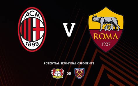 milan roma europa league quando