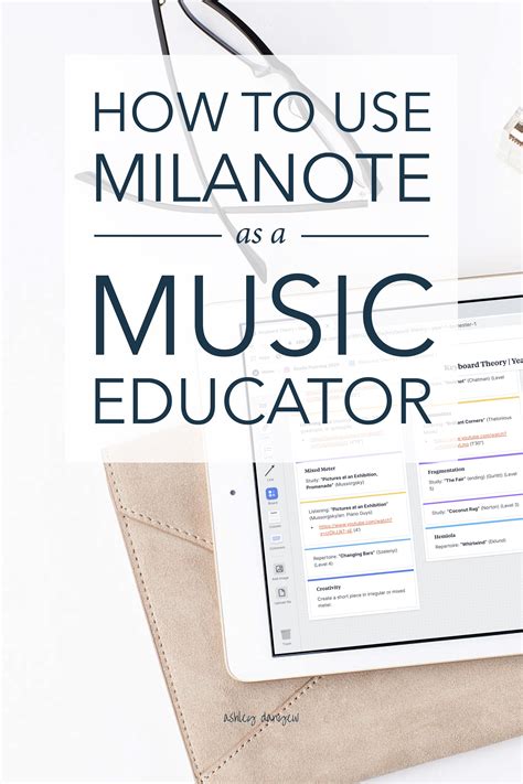 milanote for students