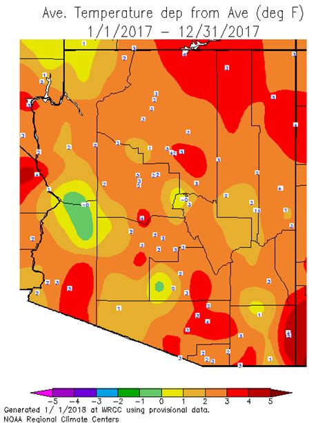 mildest weather in arizona